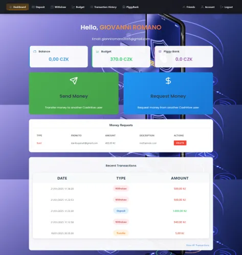 Dashboard Principale